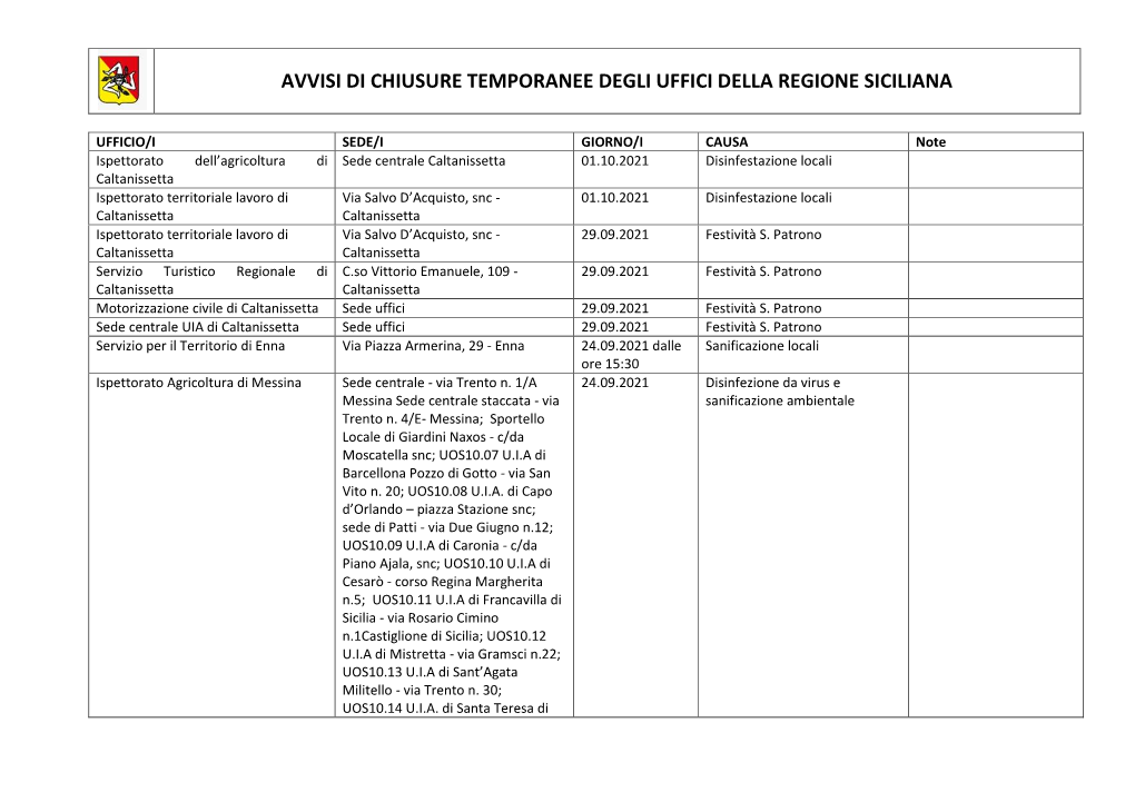 Avvisi Di Chiusure Temporanee Degli Uffici Della Regione Siciliana