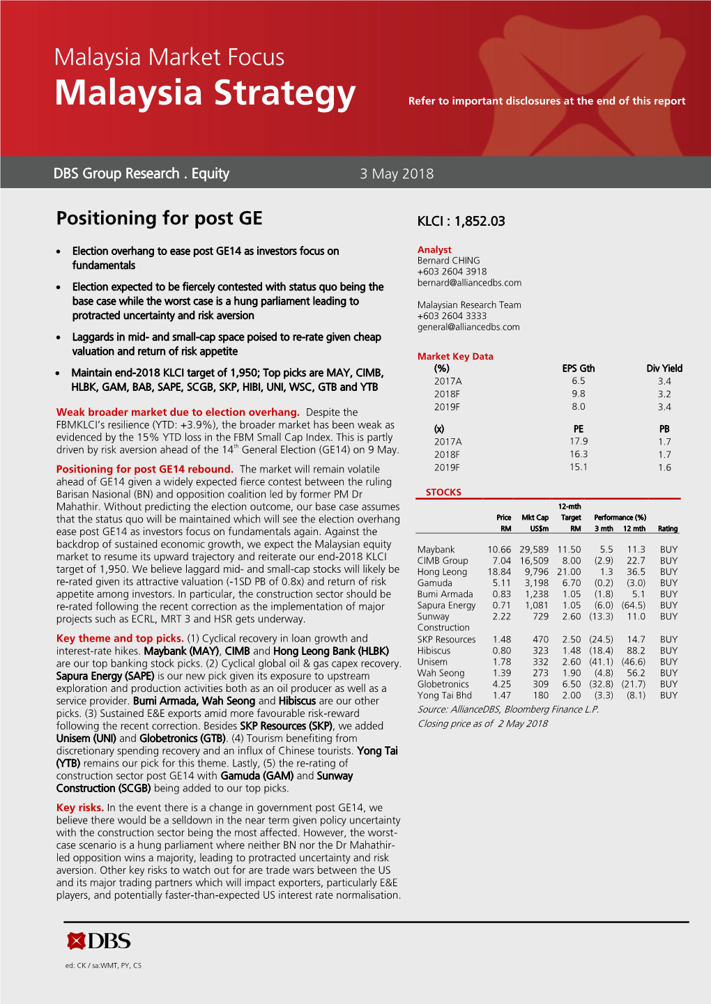 Malaysia Strategy Refer to Important Disclosures at the End of This Report