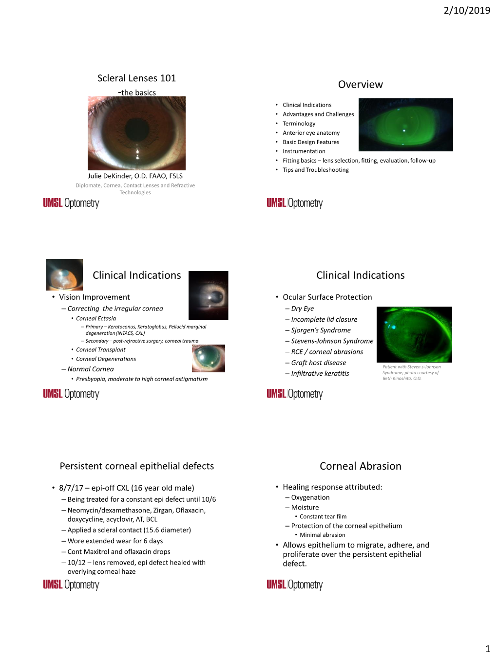 Scleral Lens Fitting the Basics