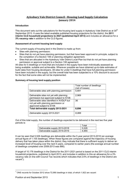 AVDC (Buckinghamshire Council) Housing Land Supply Calculation Document As at Sept 2013
