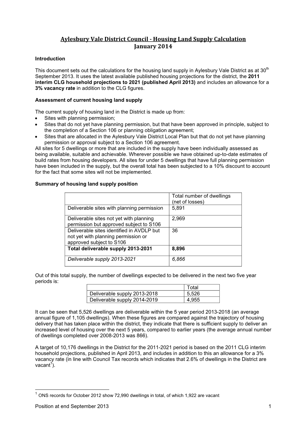 avdc-buckinghamshire-council-housing-land-supply-calculation-document