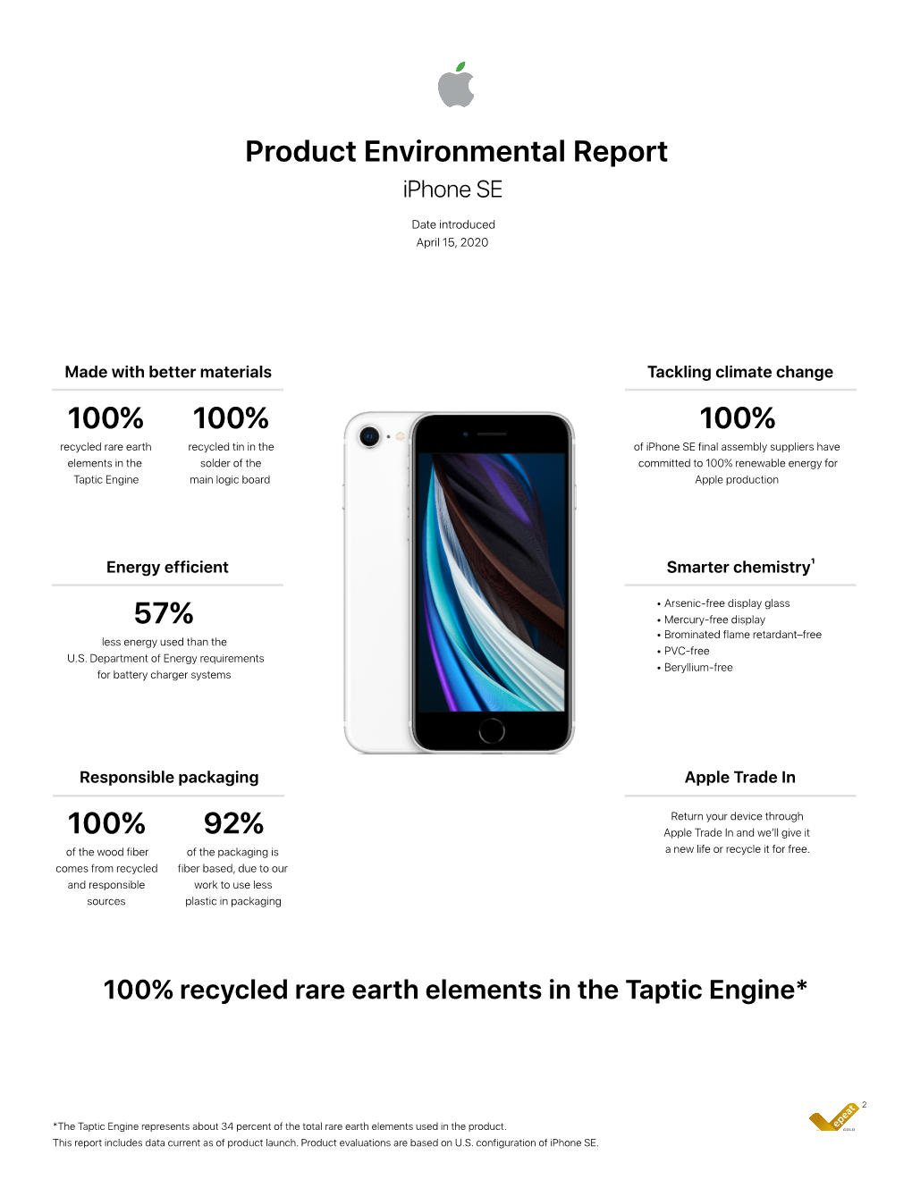 Iphone SE Product Environmental Report
