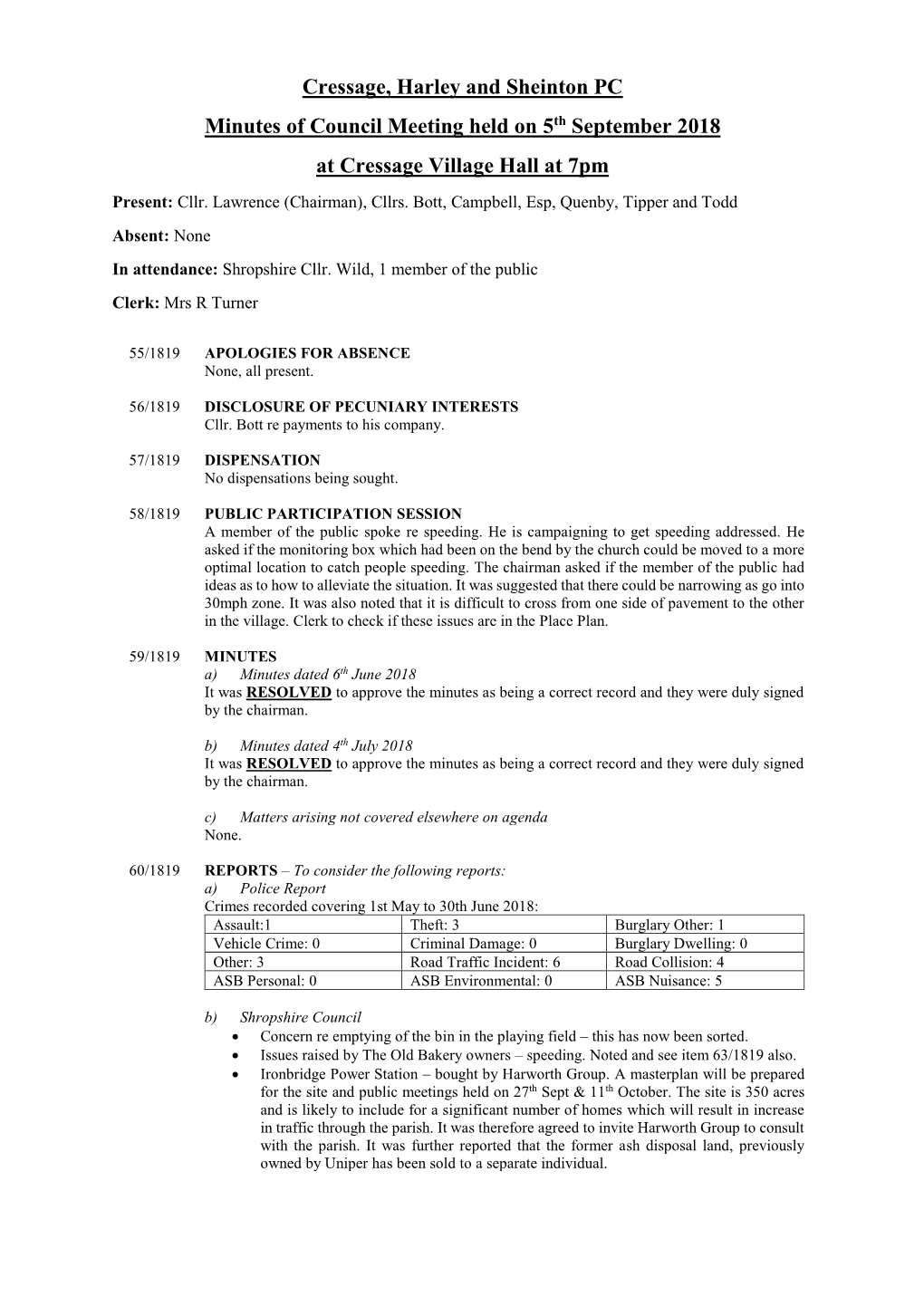 Cressage, Harley and Sheinton PC Minutes of Council Meeting Held on 5Th September 2018 at Cressage Village Hall at 7Pm Present: Cllr