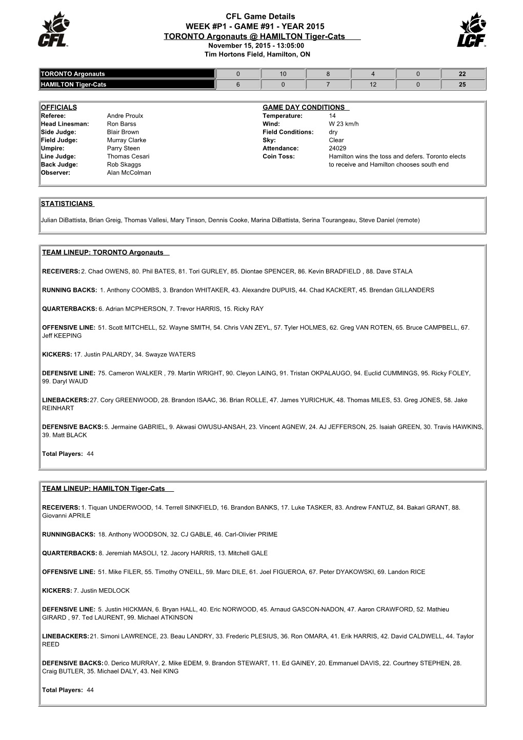 CFL Game Details WEEK #P1 - GAME #91 - YEAR 2015 TORONTO Argonauts @ HAMILTON Tiger-Cats November 15, 2015 - 13:05:00 Tim Hortons Field, Hamilton, ON