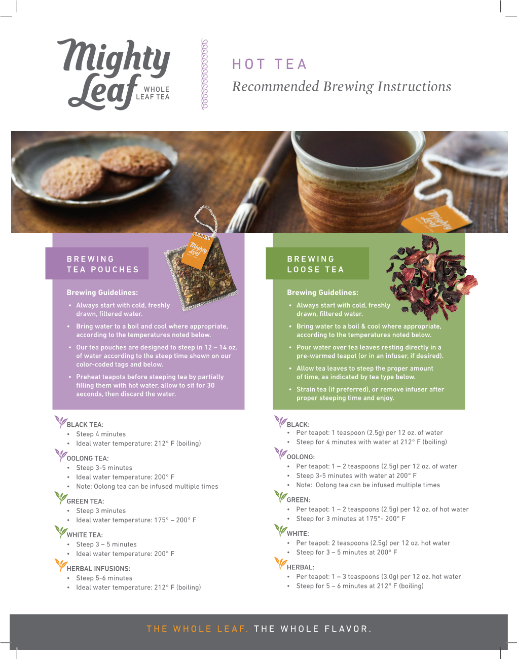 Mighty Leaf Tea Brewing Instructions