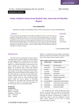 Study of Spiders Fauna from Wadali Lake, Amravati of Vidarbha Region