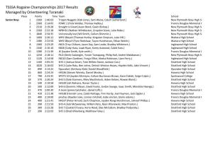 TSSSA Rogaine Championships 2017 Results Managed by Orienteering