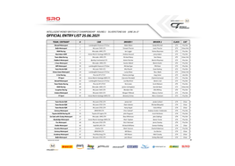 Provisional Entry List