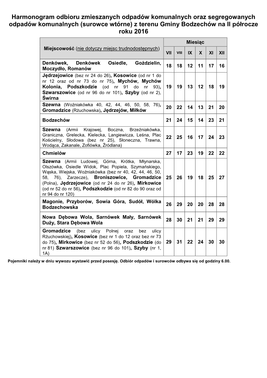 Harmonogram Odbioru Zmieszanych Odpadów Komunalnych Oraz Segregowanych Odpadów Komunalnych (Surowce Wtórne) Z Terenu Gminy Bodzechów Na II Półrocze Roku 2016