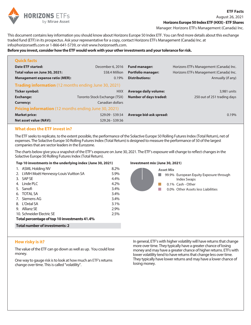 Regulatory ETF Facts