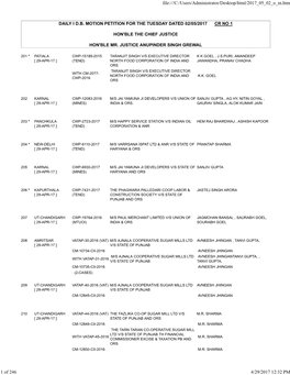 Daily I D.B. Motion Petition for the Tuesday Dated 02/05/2017 Cr No 1