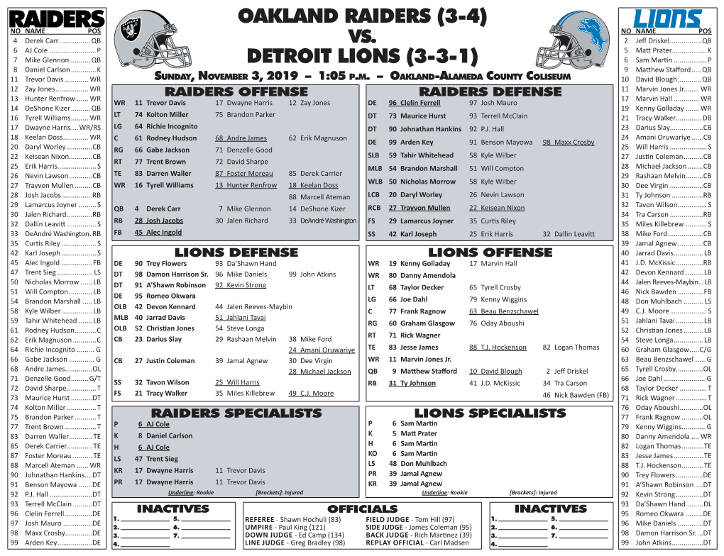 OAKLAND RAIDERS (3-4) NO NAME POS NO NAME POS 4 Derek Carr