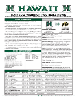 Uh-Cu Series History Game Storylines 2015 Hawai'i