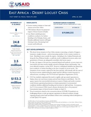 Fact Sheet #2, Fiscal Year (Fy) 2020 April 20, 2020