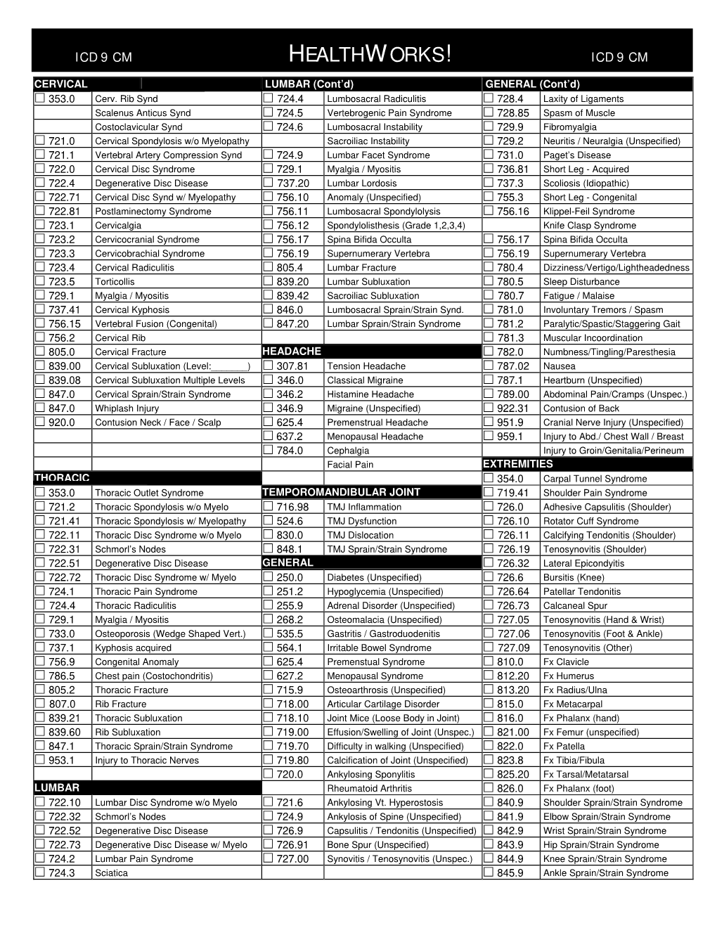 Healthworks! Icd 9 Cm