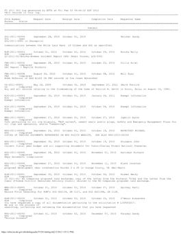 FY 2011 DOI Log Generated by EFTS at Fri Feb 03 06:46:32 EST 2012 4813 Records in This Log