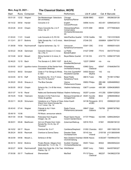 The Classical Station, WCPE 1 Start Runs Composer Title Performerslib # Label Cat