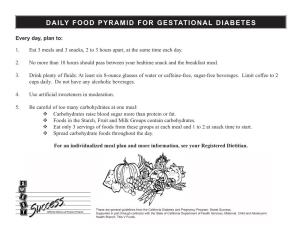 Daily Food Pyramid for Gestational Diabetes