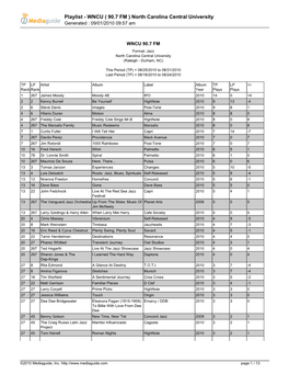 Playlist - WNCU ( 90.7 FM ) North Carolina Central University Generated : 09/01/2010 09:57 Am