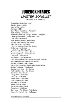 Jukebox Heroes Master Songlist (Alphabetical by Artist)