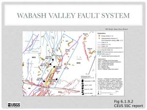 Wabash Valley Fault System