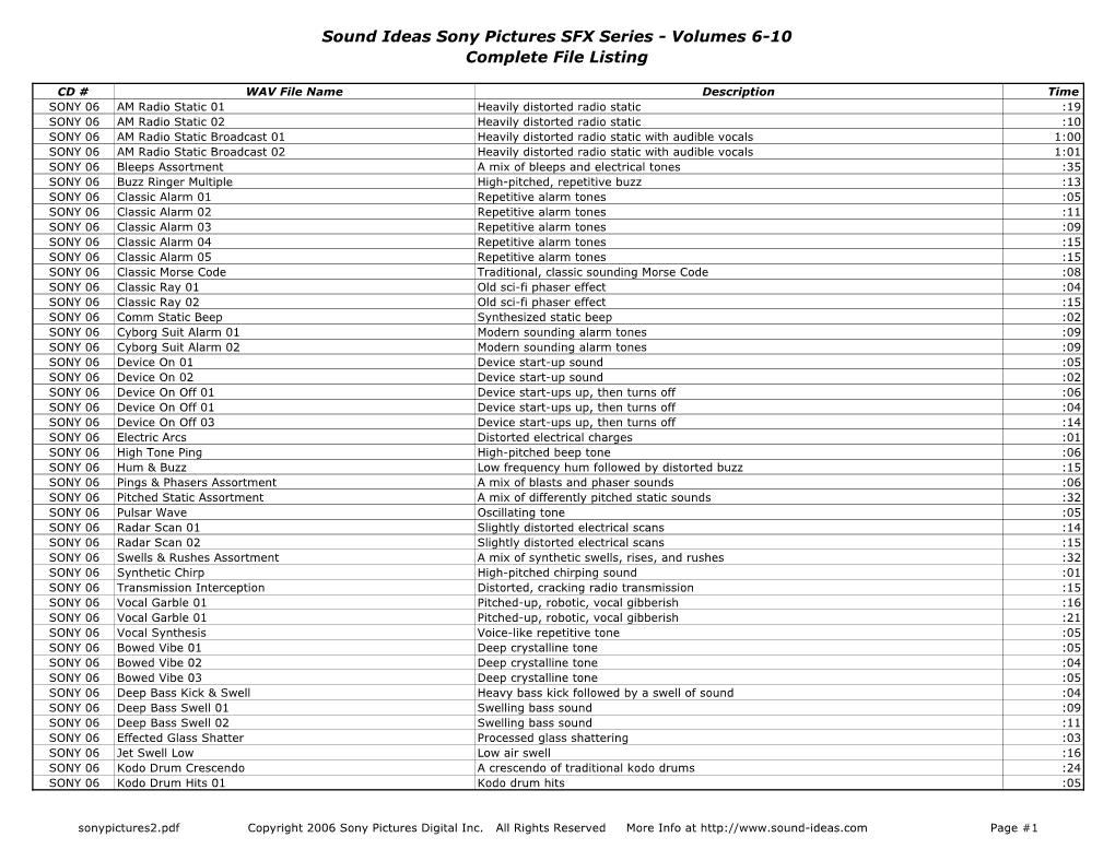 Sound Ideas Sony Pictures SFX Series - Volumes 6-10 Complete File Listing