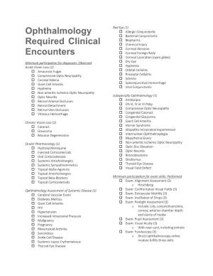 Ophthalmology Required Clinical Encounters