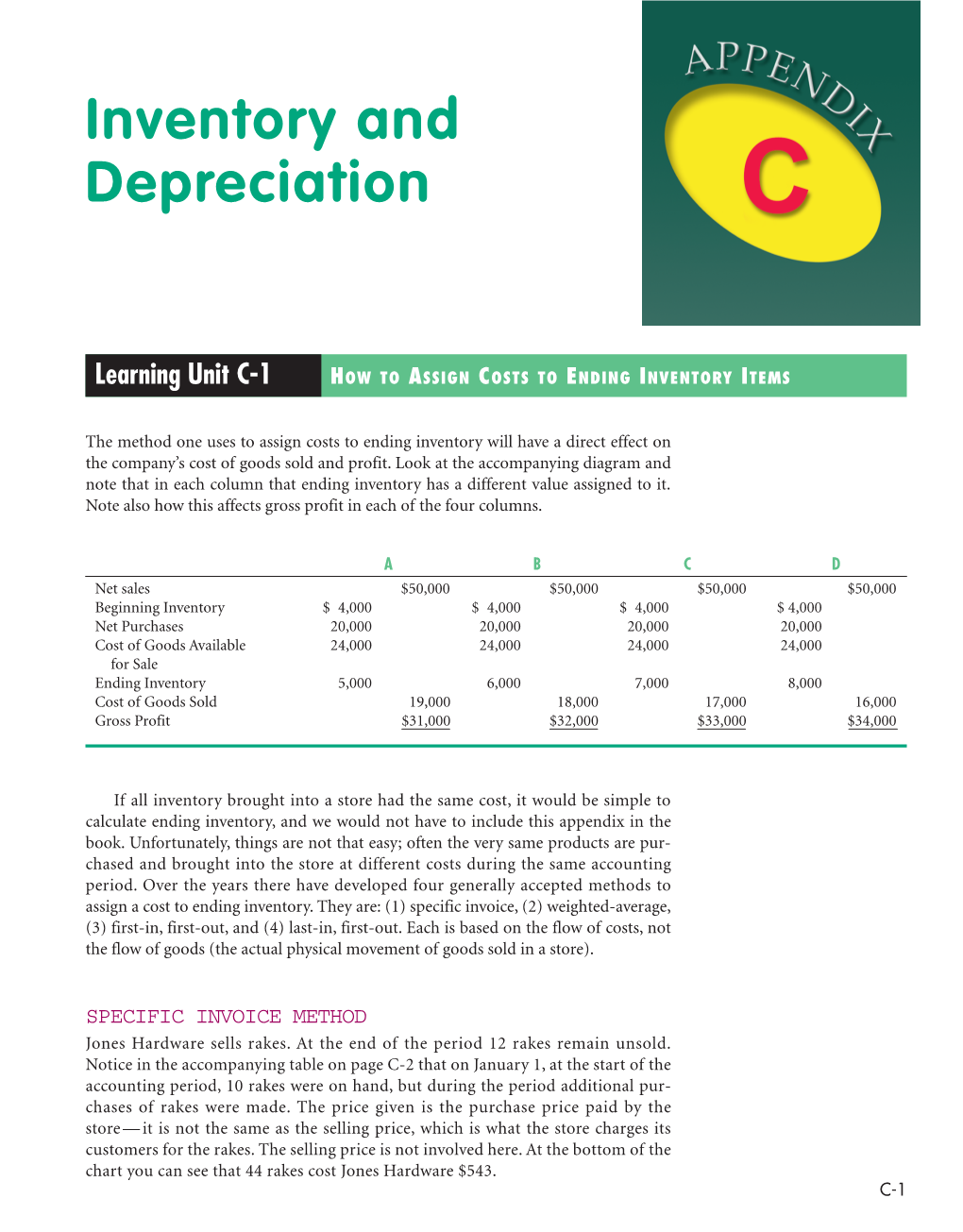 Inventory and Depreciation