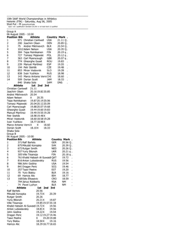 10Th IAAF World Championships in Athletics Helsinki (FIN) - Saturday, Aug 06, 2005 Shot Put - M QUALIFICATION Qual