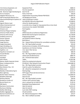 August 2018 Publication Report 21St Century Equipment, LLC