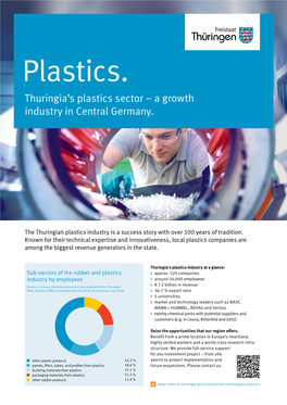 Plastics. Thuringiaʼs Plastics Sector – a Growth Industry in Central Germany
