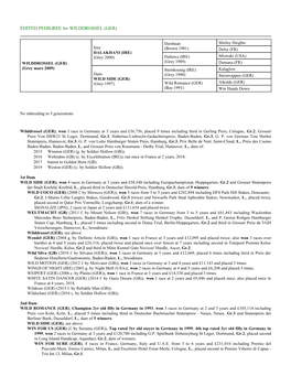 EDITED PEDIGREE for WILDDROSSEL (GER)