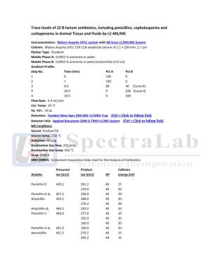 Trace Levels of 22 ß-Lactam Antibiotics, Including Penicillins, Cephalosporins and Carbapenems in Animal Tissue and Fluids by LC-MS/MS