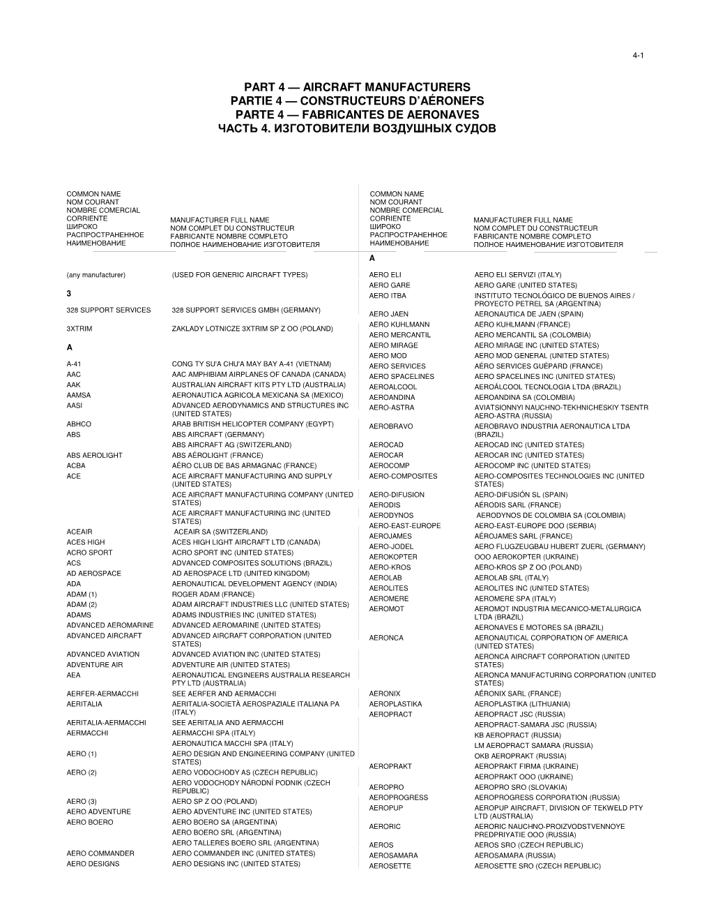 Aircraft Manufacturers Partie 4 — Constructeurs D’Aéronefs Parte 4 — Fabricantes De Aeronaves Часть 4