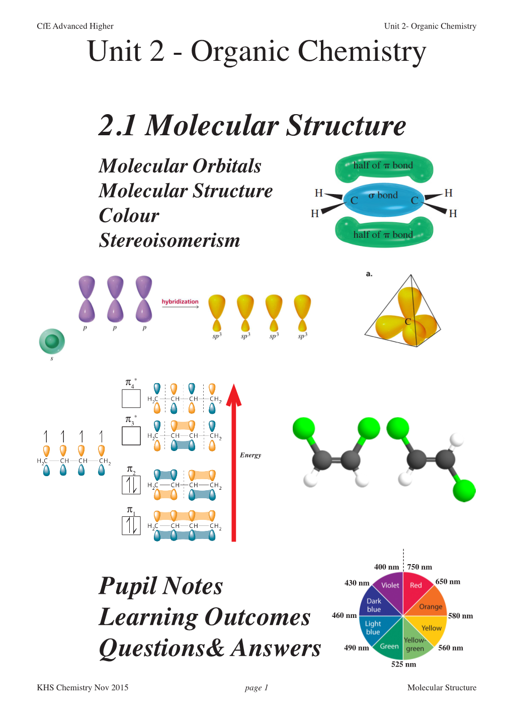 Unit 2- Organic Chemistry Unit 2 - Organic Chemistry