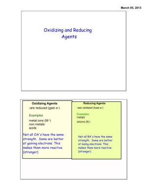 Oxidizing and Reducing Agents