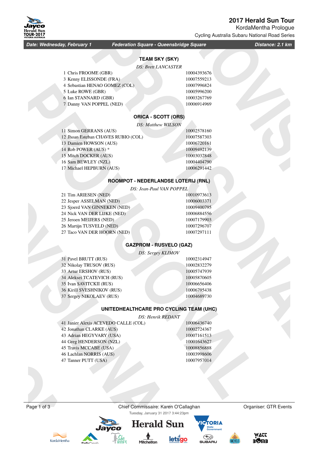 Rider Start List