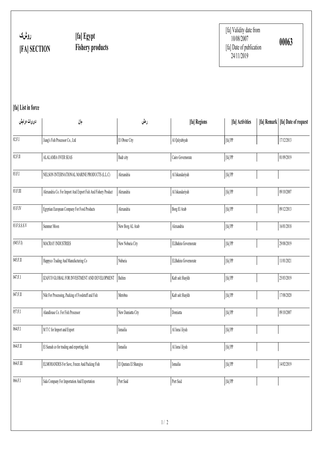 روشک [Fa] Egypt Fishery Products [FA] SECTION