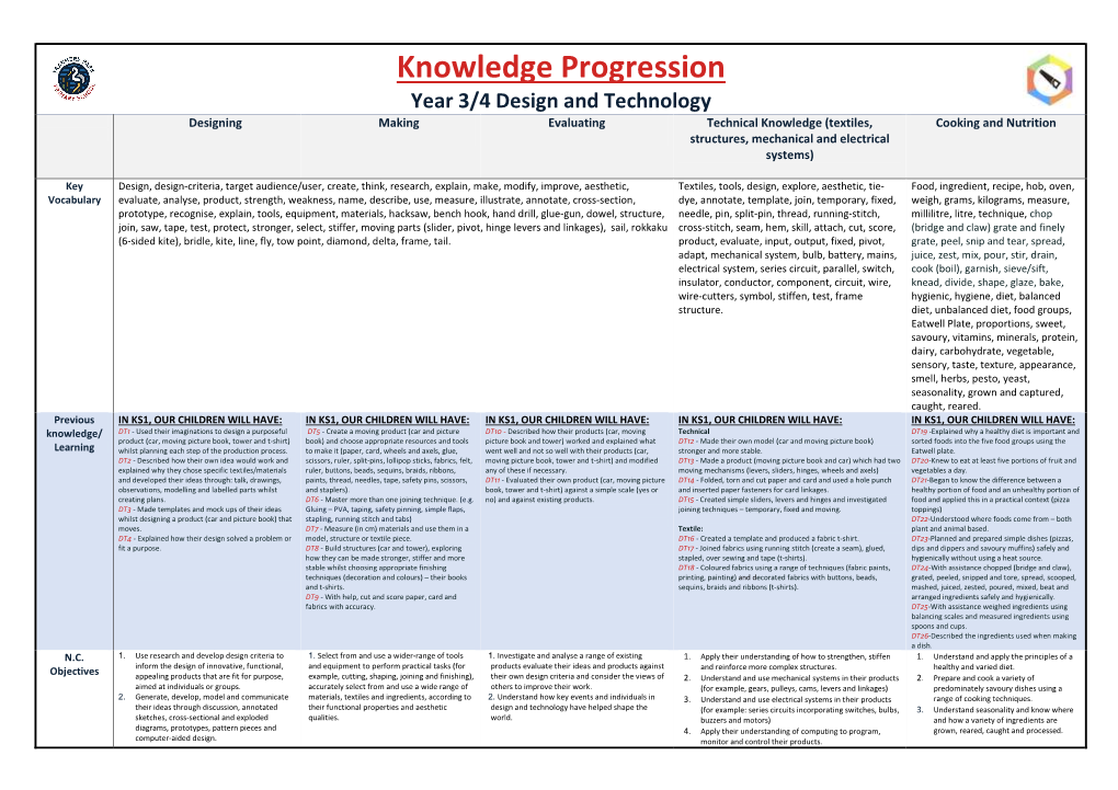 Knowledge Progression