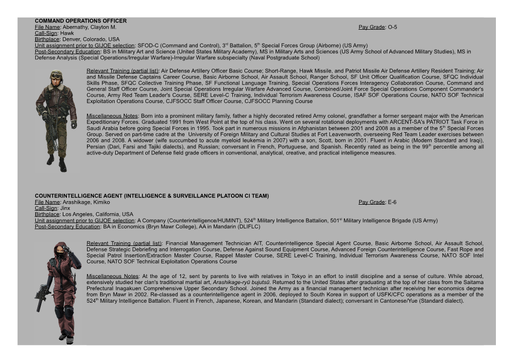 COMMAND OPERATIONS OFFICER File Name: Abernathy, Clayton M. Pay Grade: O-5 Call-Sign: Hawk Birthplace: Denver, Colorado, USA