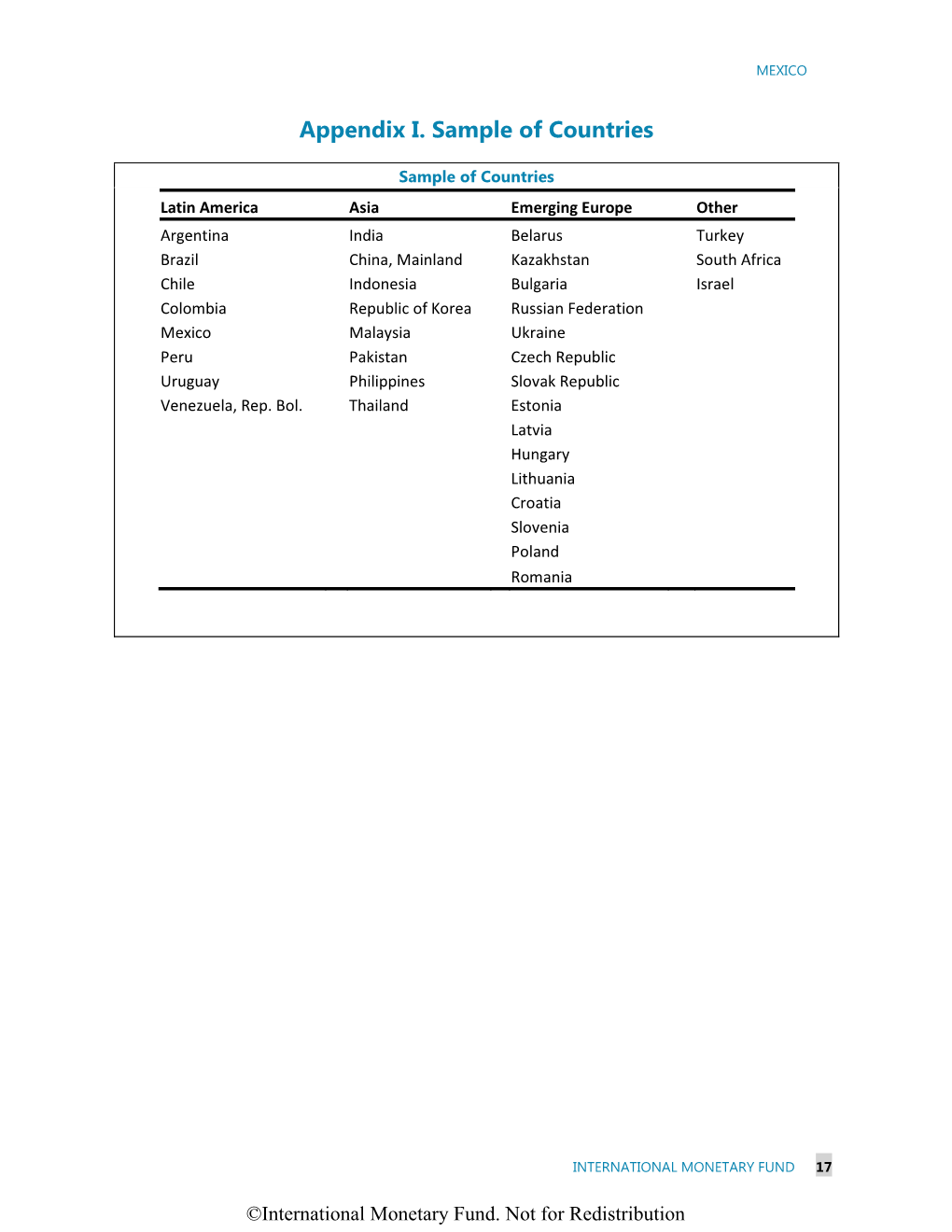 Appendix I. Sample of Countries
