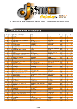 DJ TOP 100 Charts International Woche 38 2012