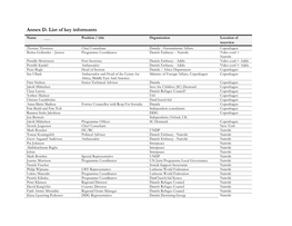Annex D. List of Key Informants