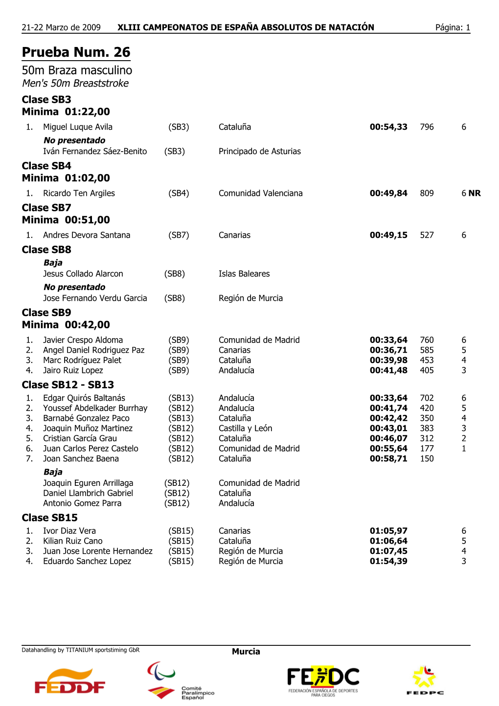 Prueba Num. 26 50M Braza Masculino Men's 50M Breaststroke Clase SB3 Minima 01:22,00 1