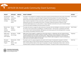 2019/20 SA Arid Lands Community Grant Summary