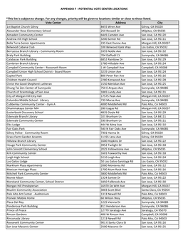 Potential Vote Center Locations