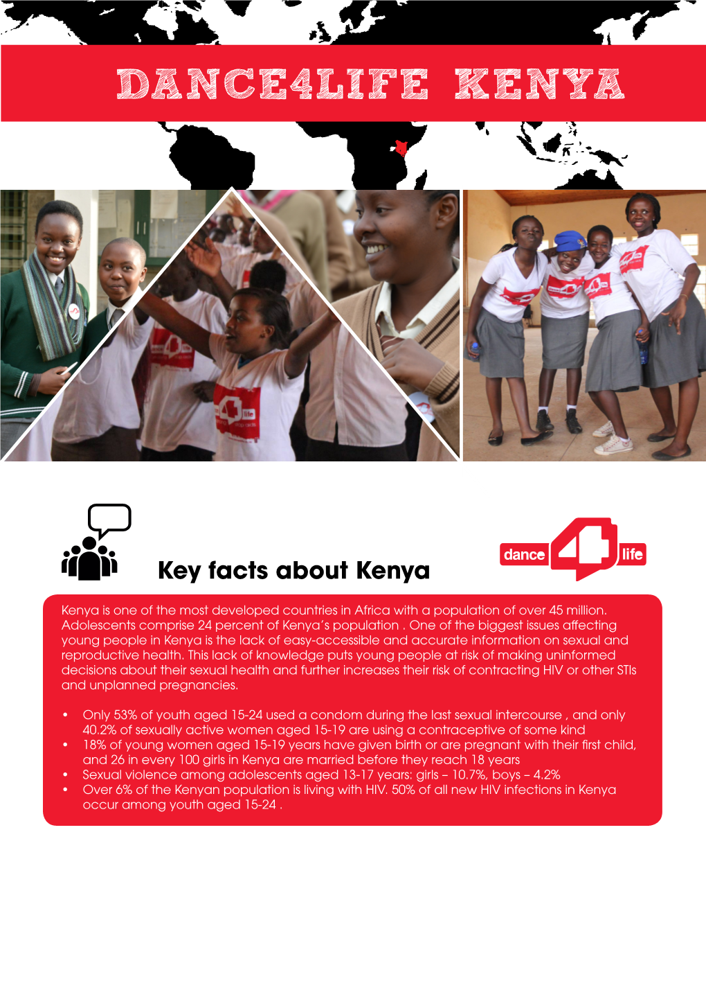 Dance4life Kenya