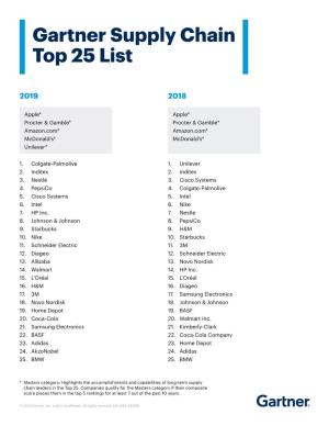 Gartner Supply Chain Top 25 List