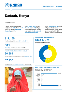 Dadaab, Kenya