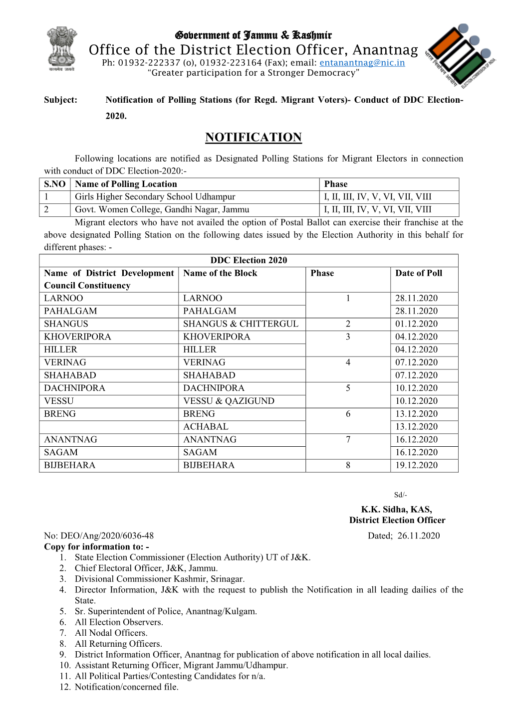 Office of the District Election Officer, Anantnag